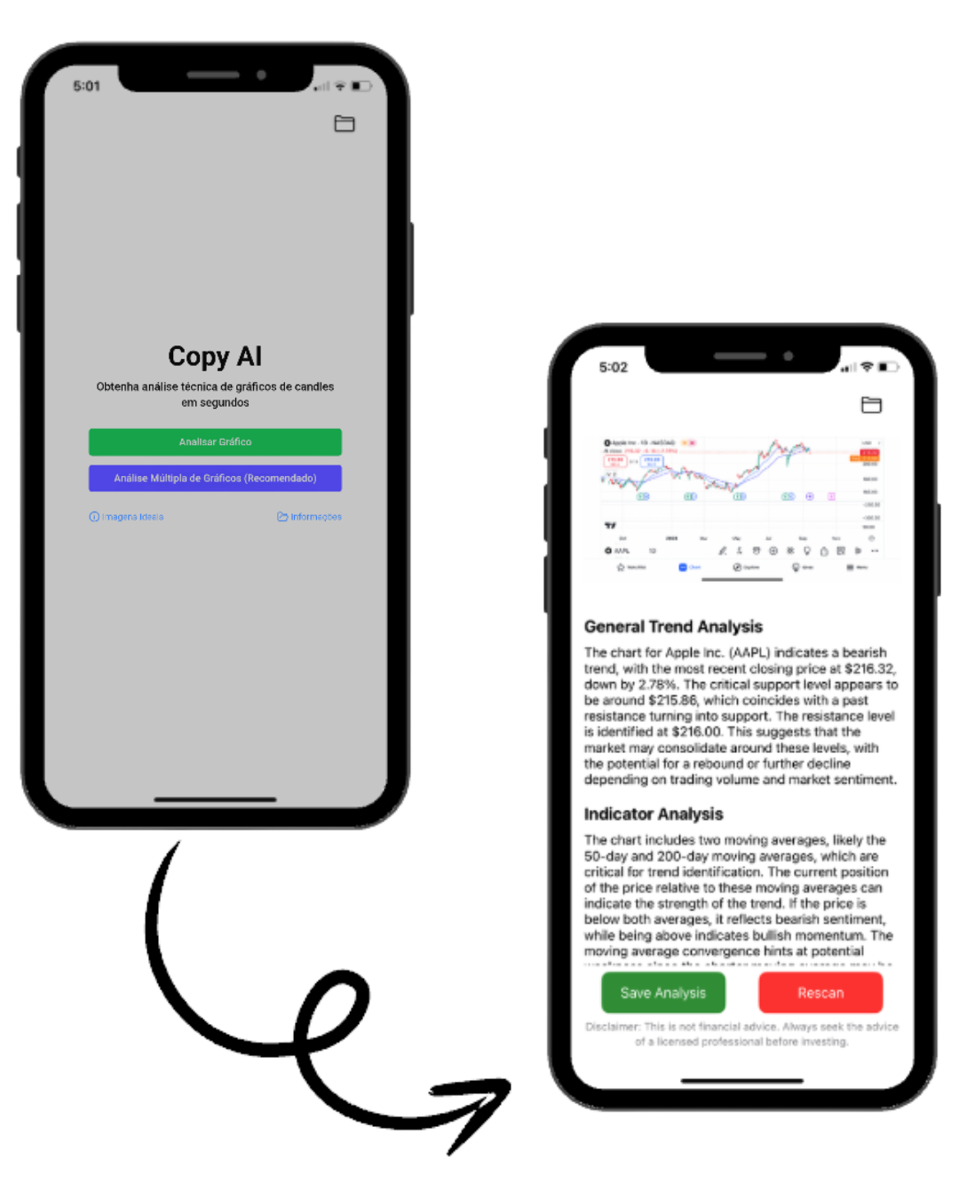 Copy AI App Interface showing main screen and detailed analysis